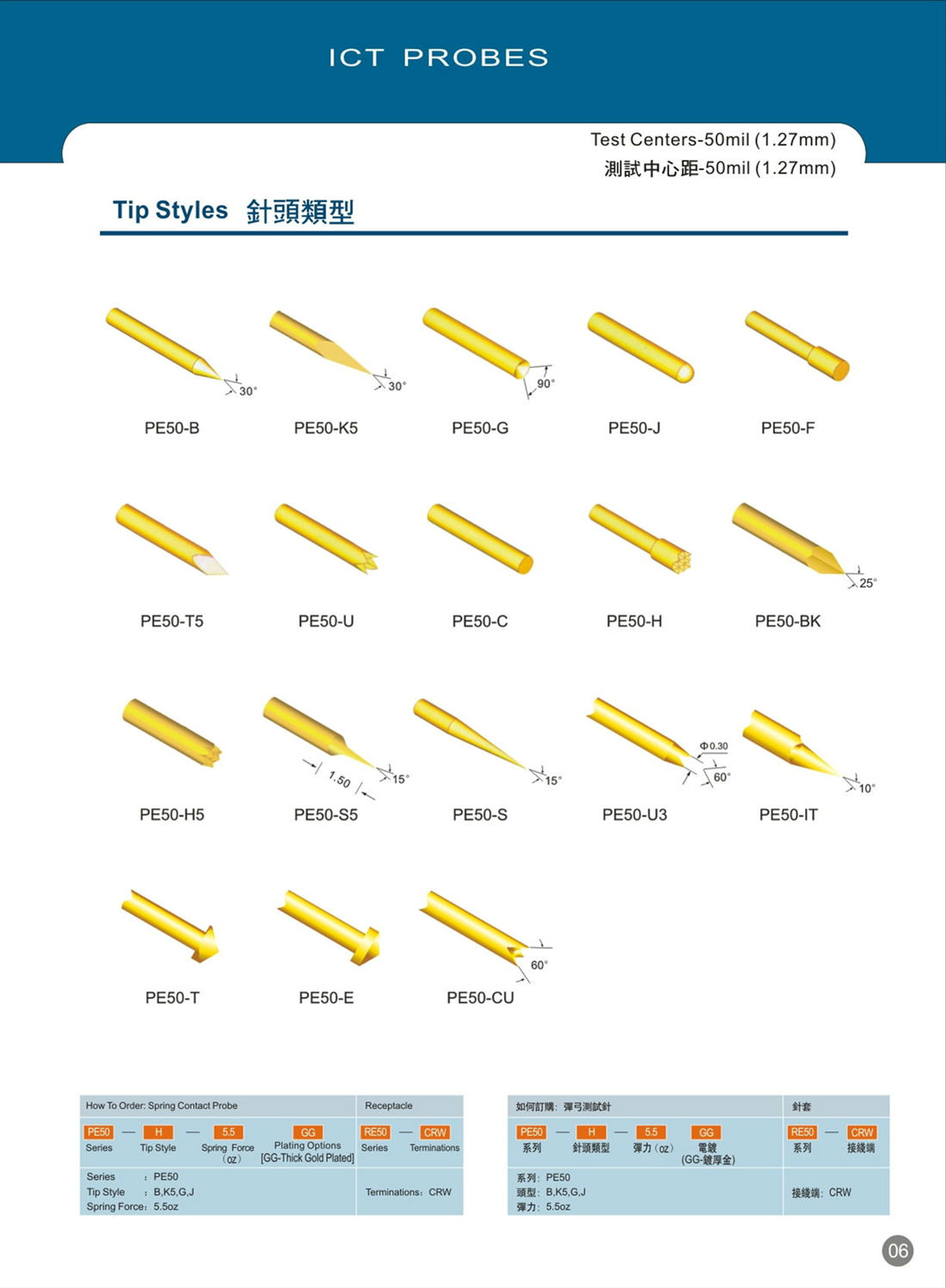 1645755910(1) 1645755910(1)