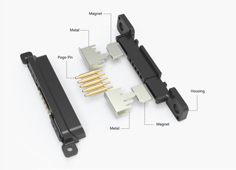 Spring-loaded pogo pin female connector