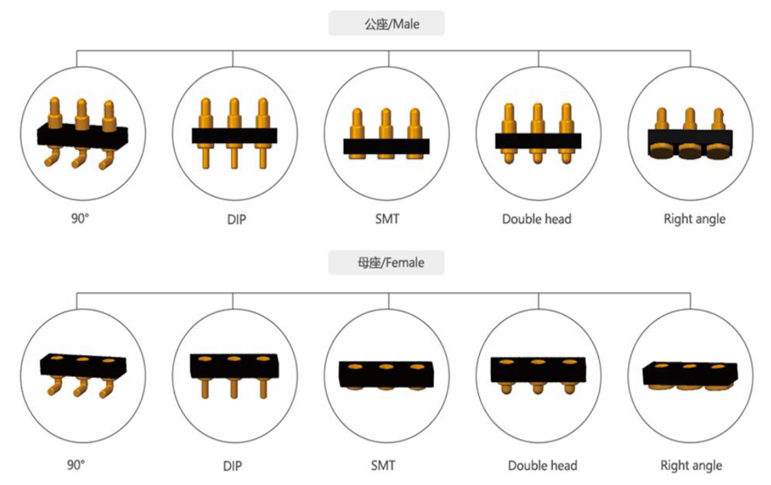 info-1121-705 info-1121-705