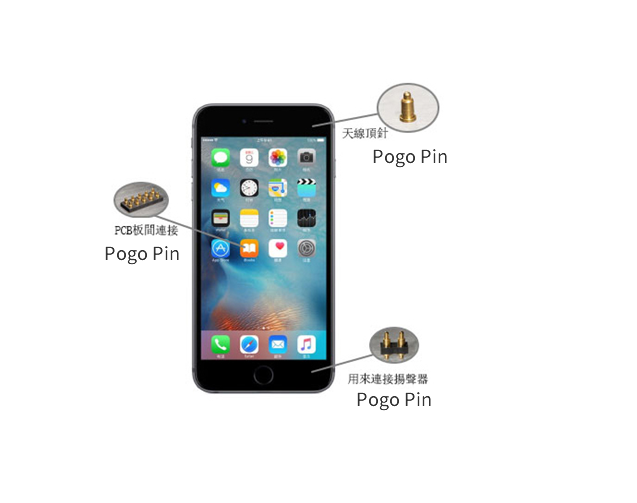 Mobilusis telefonas uždeda spyruoklinį kaištį jungtyje