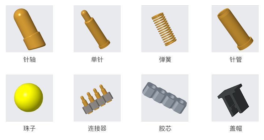 Pogo Pin gaminio struktūros diagrama