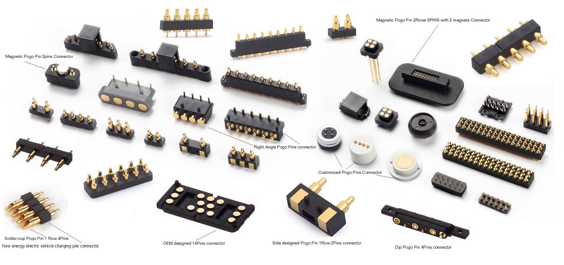 Kokie yra jungčių tipai