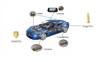 Kaip pagerinti naujos energijos transporto priemonių akumuliatoriaus jungčių ...