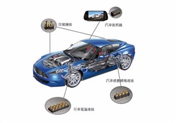 „Pogo Pins“ programa naujose energetinėse transporto priemonėse