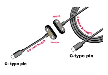 C tipo magnetinis Pogo pins įkroviklis